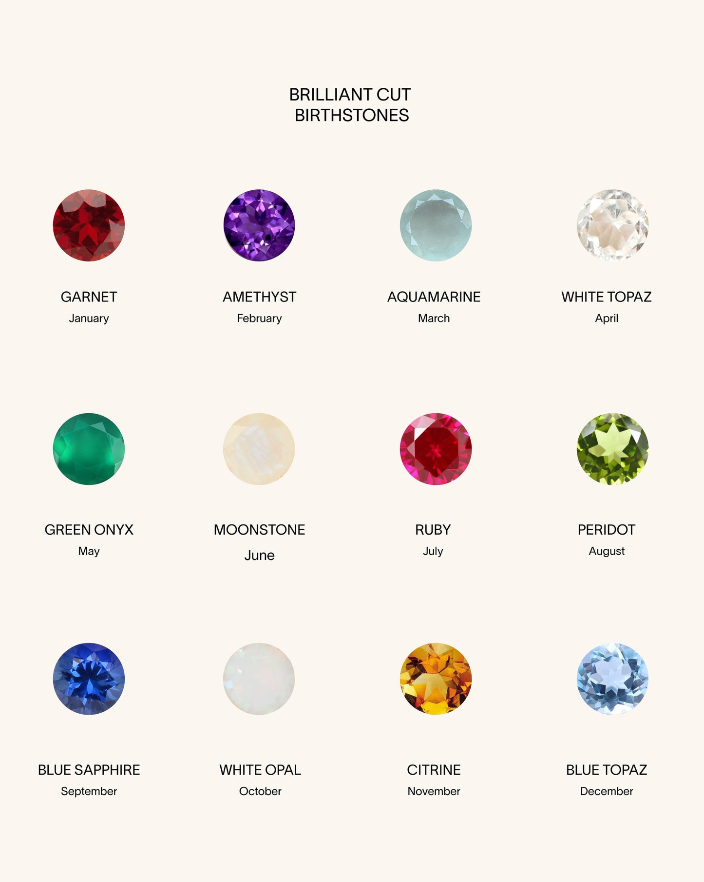 Quartet Customised Gemstone Necklace - Silver