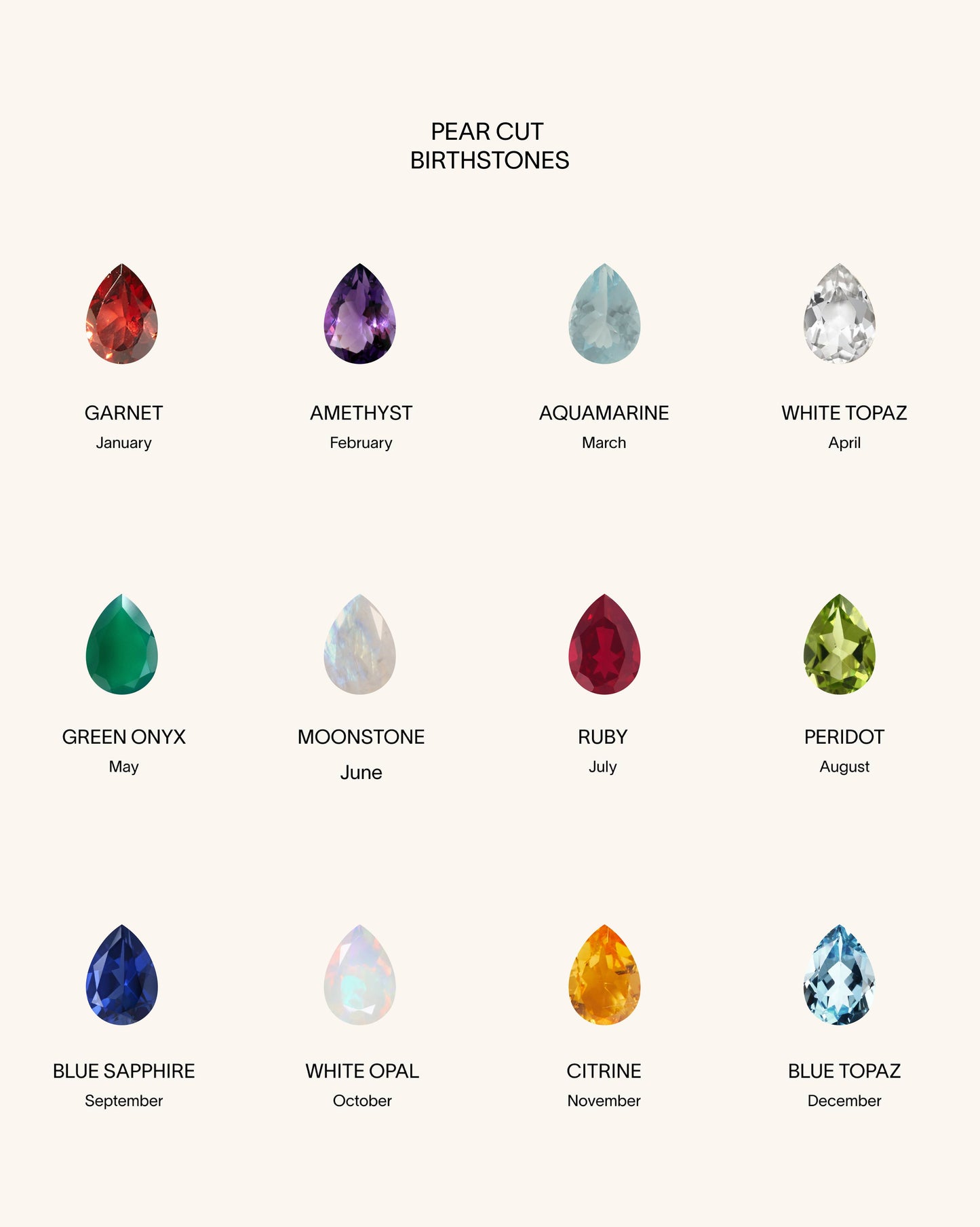 Quartet Customised Gemstone Necklace - Silver