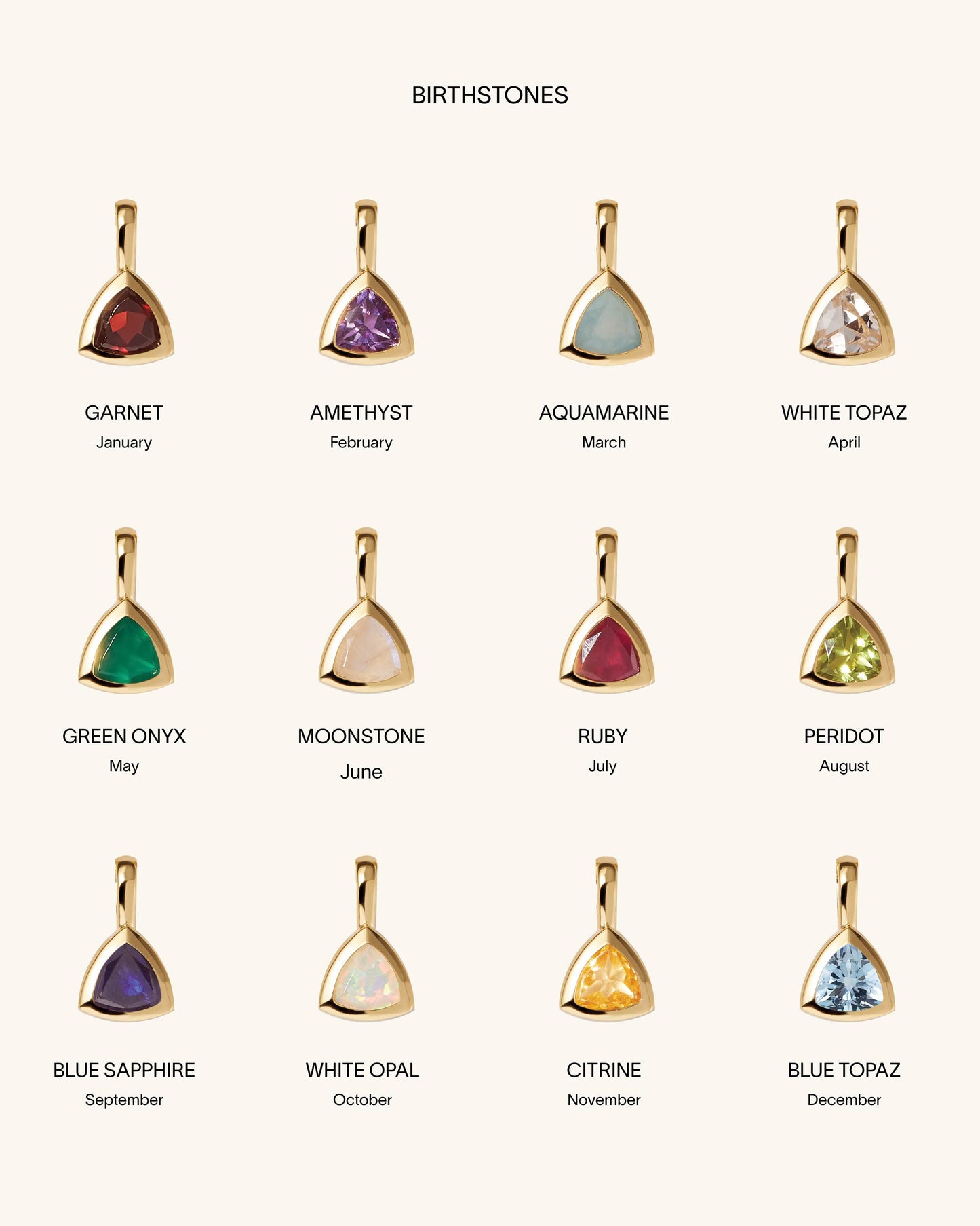 Initial & Birthstone Necklace - Gold