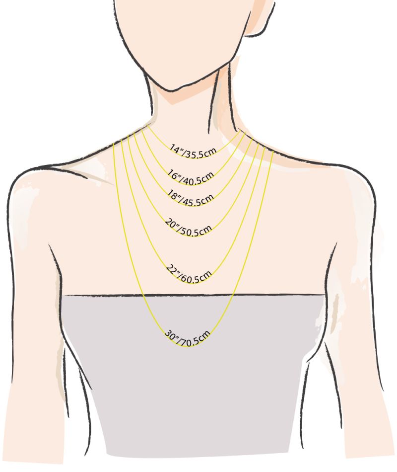 The internet's most comprehensive guide to necklace sizing