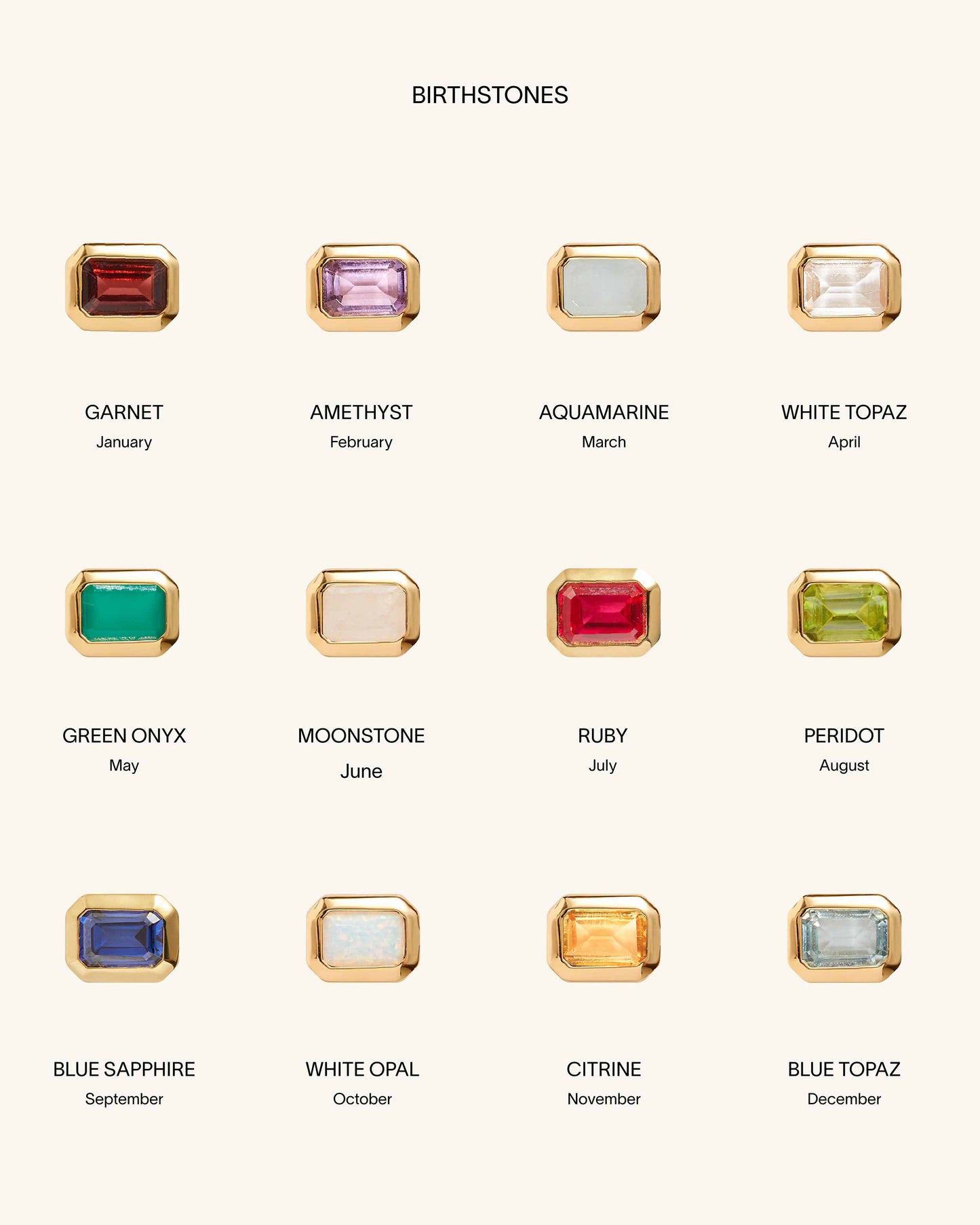 Deco Birthstone Bracelet