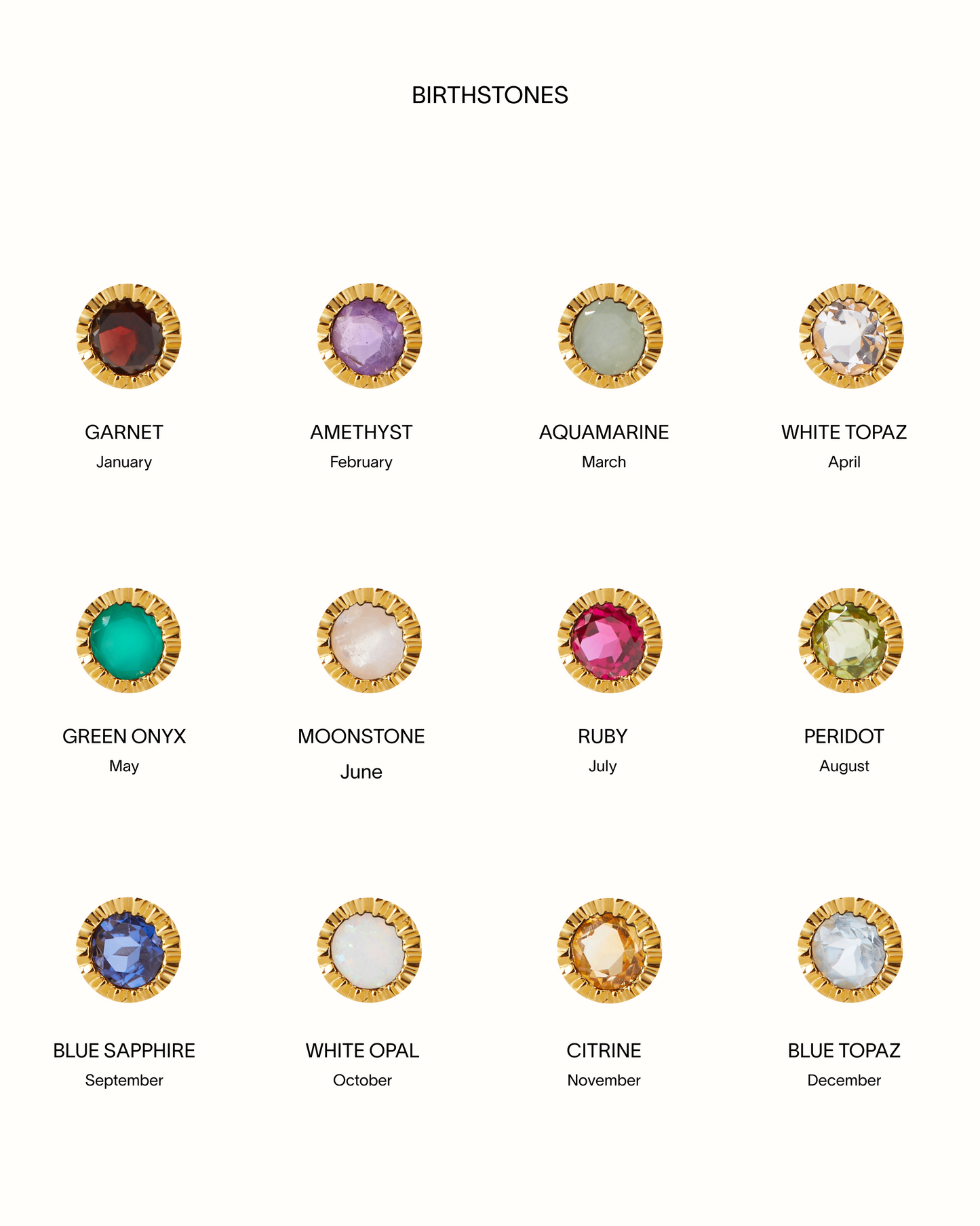 Birthstone Drop Earrings