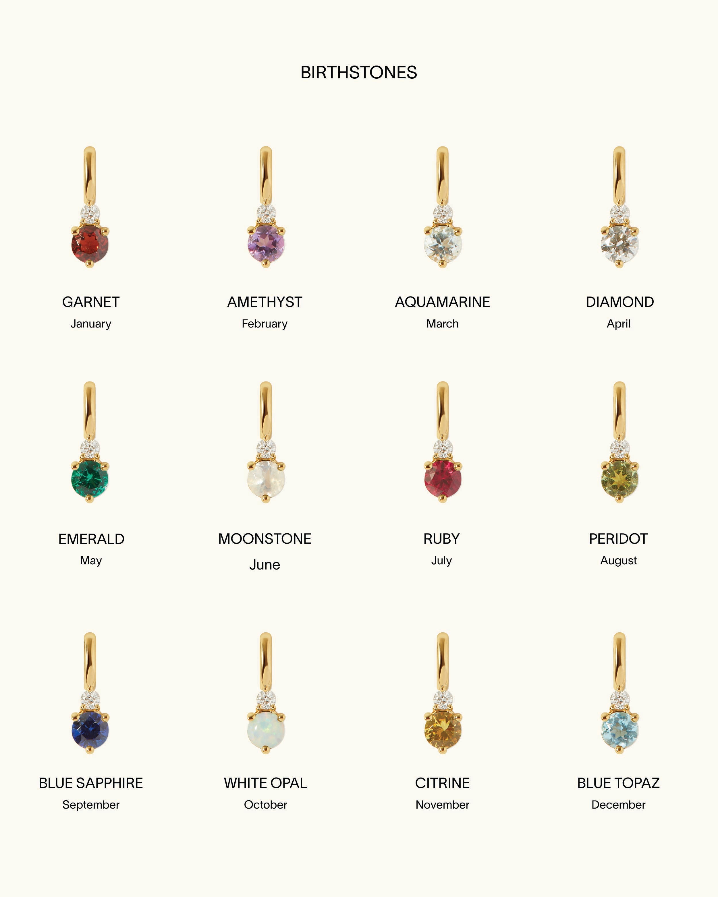 Solid Gold Birthstone Necklace | Red Garnet & Lab-Grown Diamond