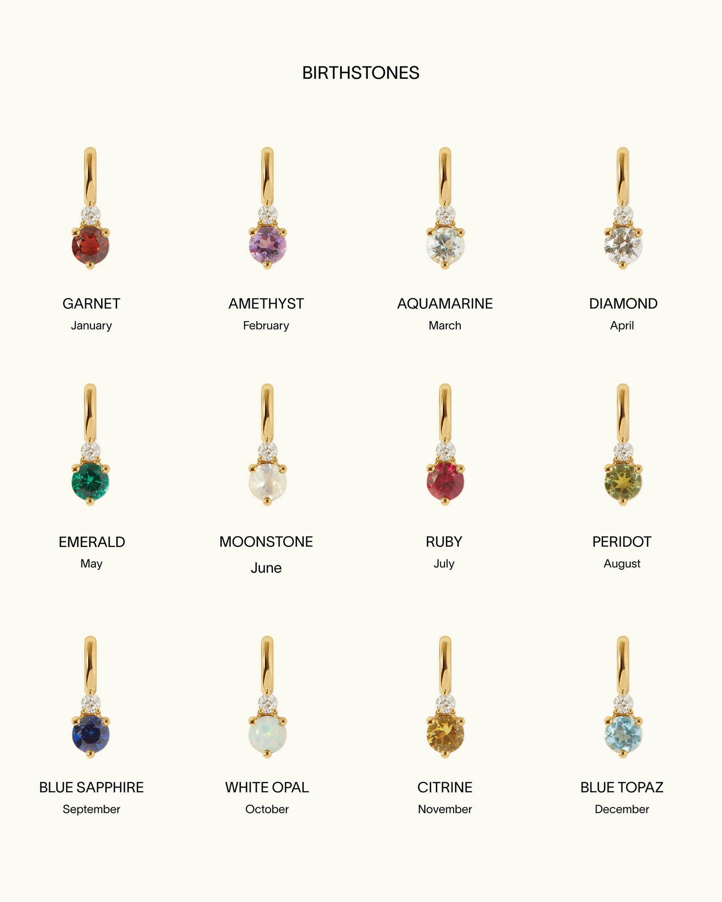 14ct Gold April Birthstone Diamond Pendant Necklace