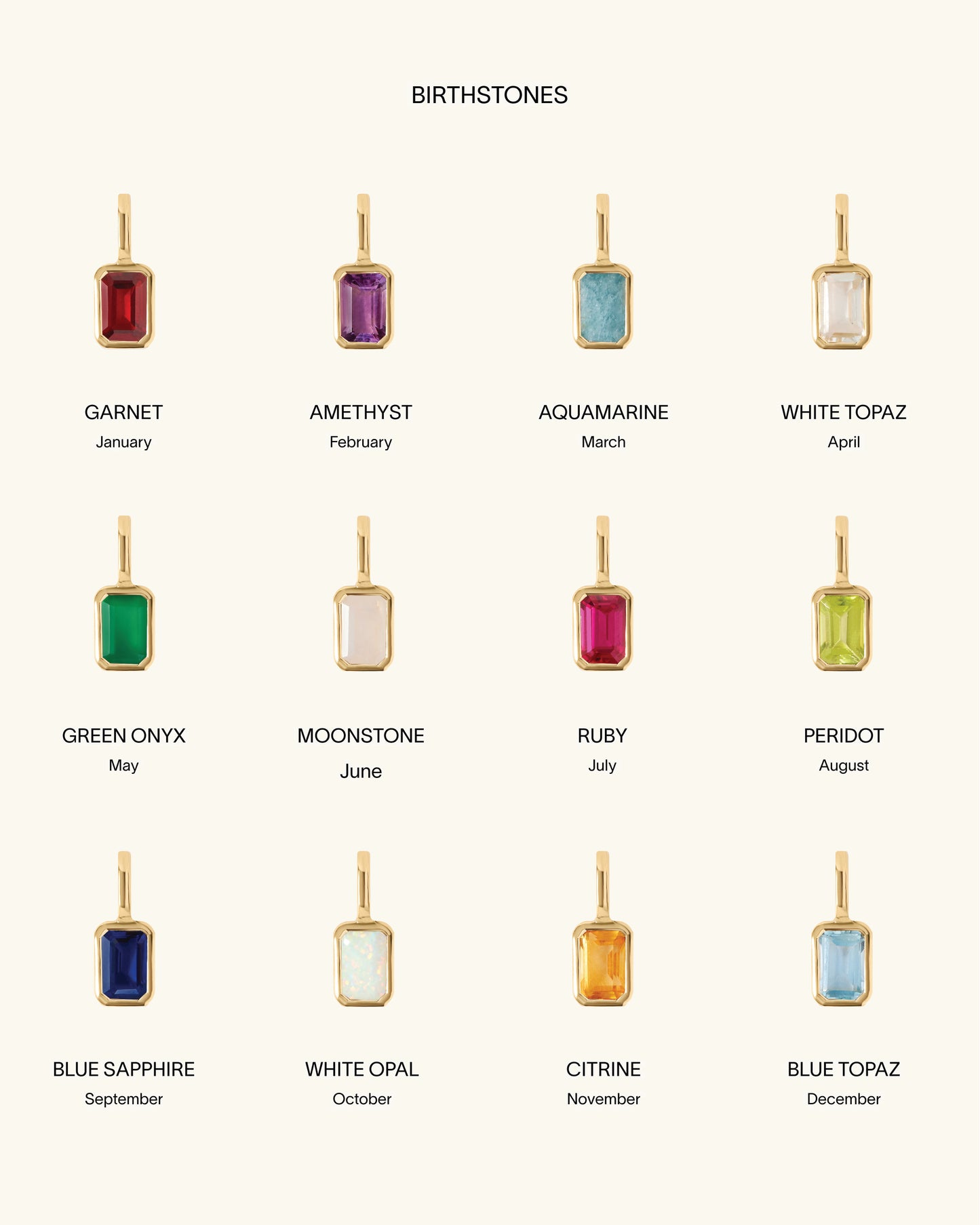 Mini Deco Birthstone Necklace