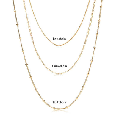 Selected Chain (Gold)